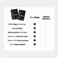 Lugn Kväll Bundle