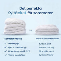 Risepulse Kyl täcke
