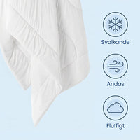 Risepulse Kyl täcke